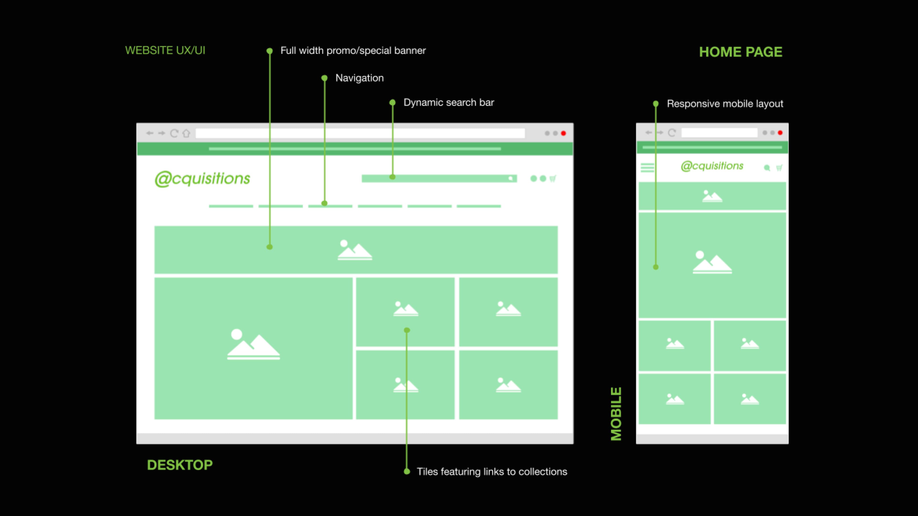 firebrand user journey mapping